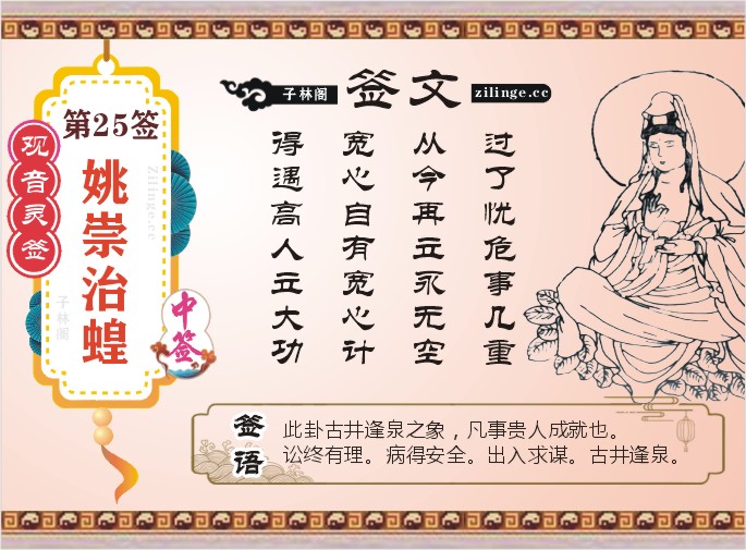 观音灵签第25签 姚崇治蝗