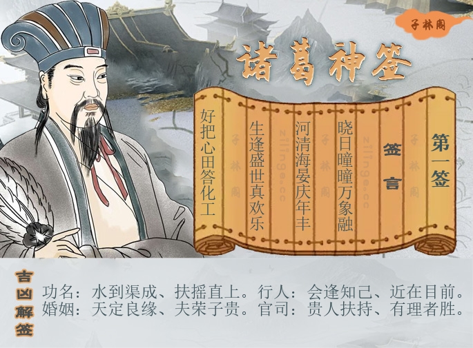 诸葛神签第1签解签内容