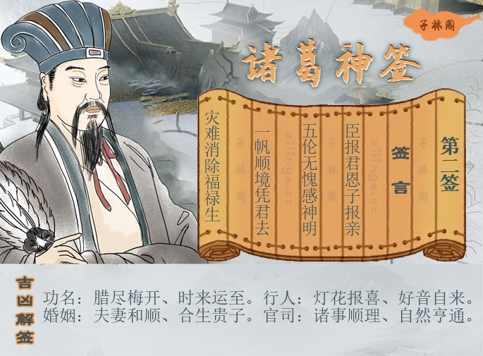 诸葛神签第2签解签内容