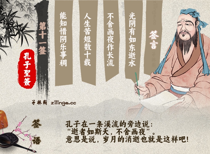 孔子圣签第11签解签内容