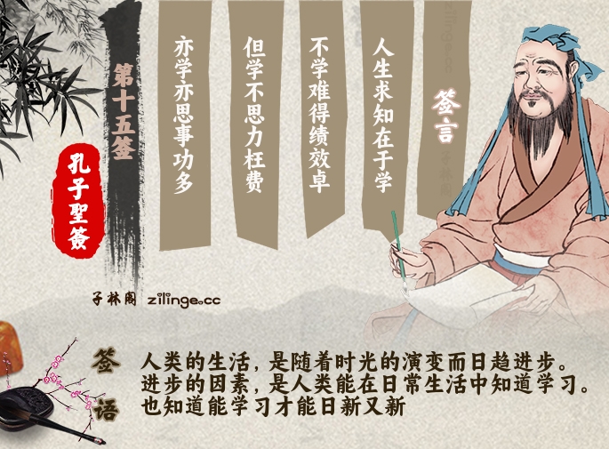 孔子圣签第15签解签内容