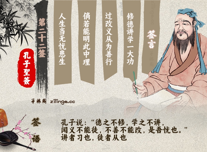 孔子圣签第22签解签内容