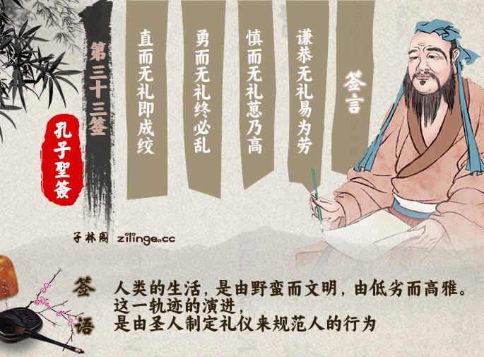 孔子圣签第33签解签内容